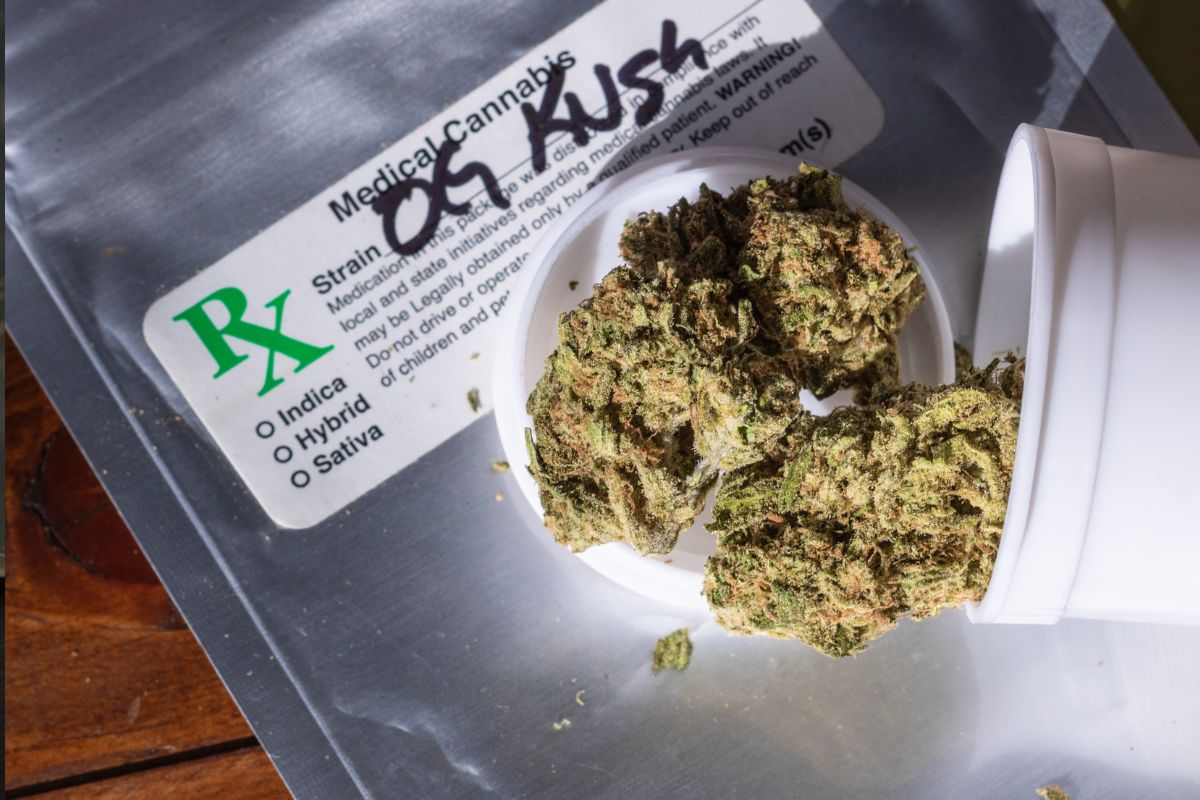 The patient's prescribed usage of cannabis shown in the image